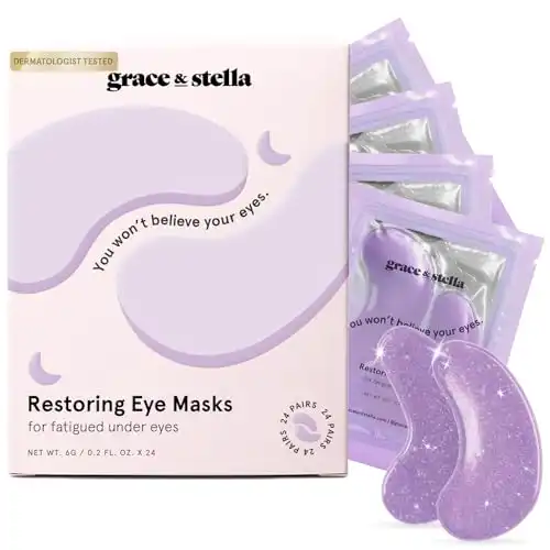 Eye Treatment Gels