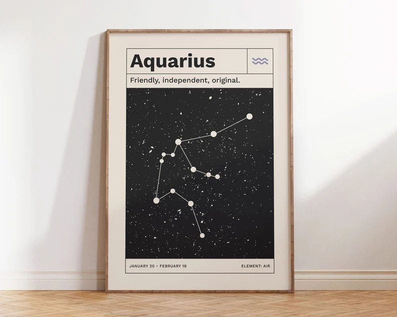 Aquarius Horoscope Digital Poster