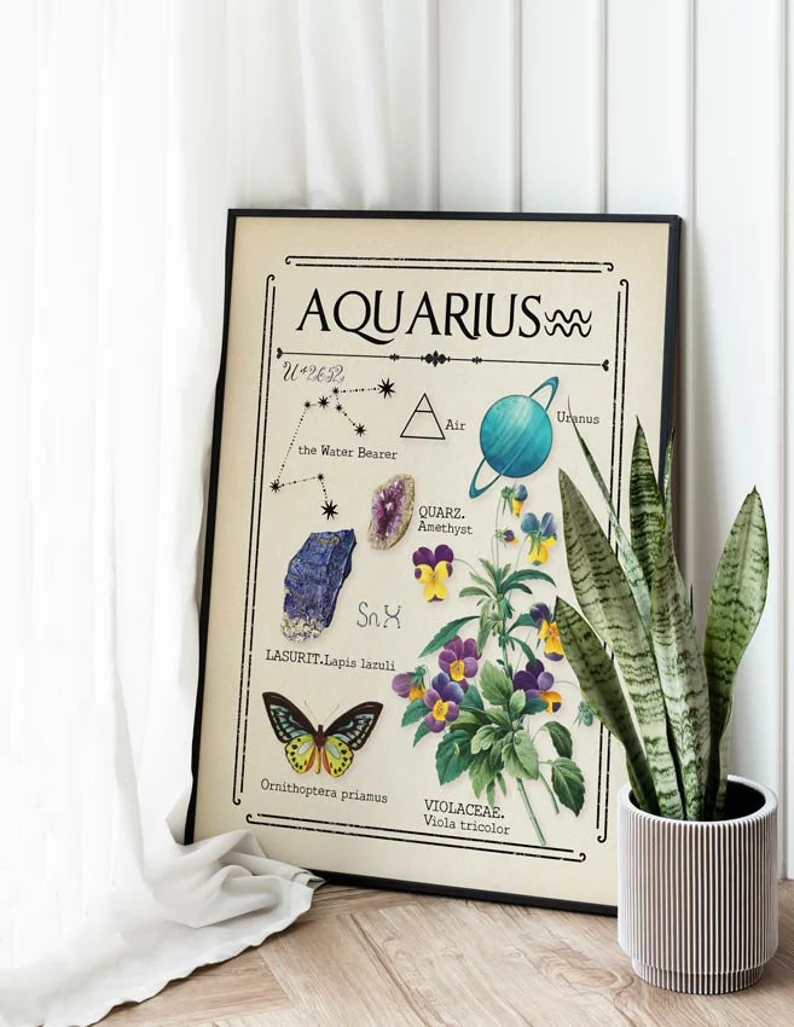 Zodiac Aquarius Print